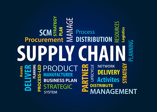 supplychain